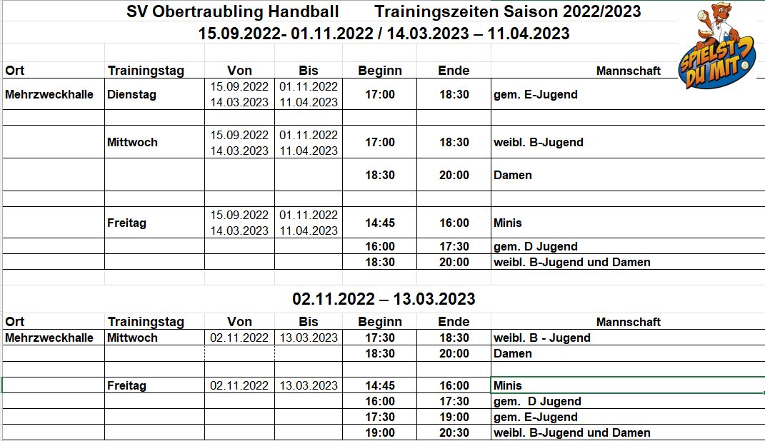 Handball Trainingszeiten 17.09.2019