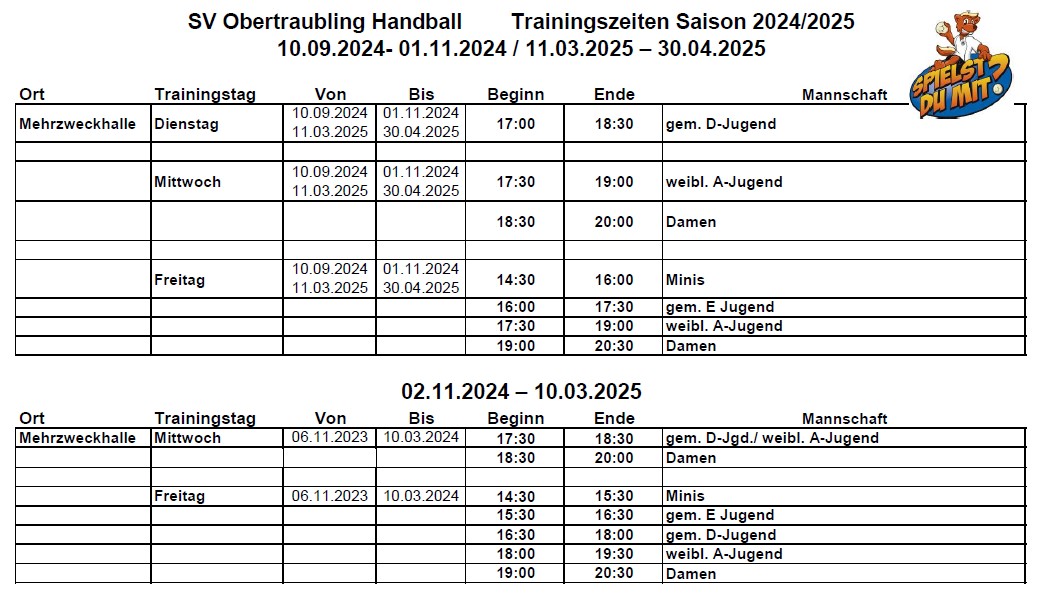 Trainingszeiten 2024 2025